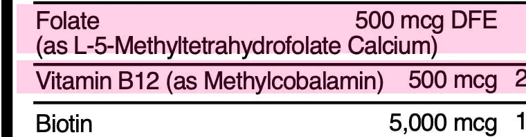 IGNITE label: folate as L-5-methyltetrahydrofolate, vitamin B12 as methylcobalamin, biotin